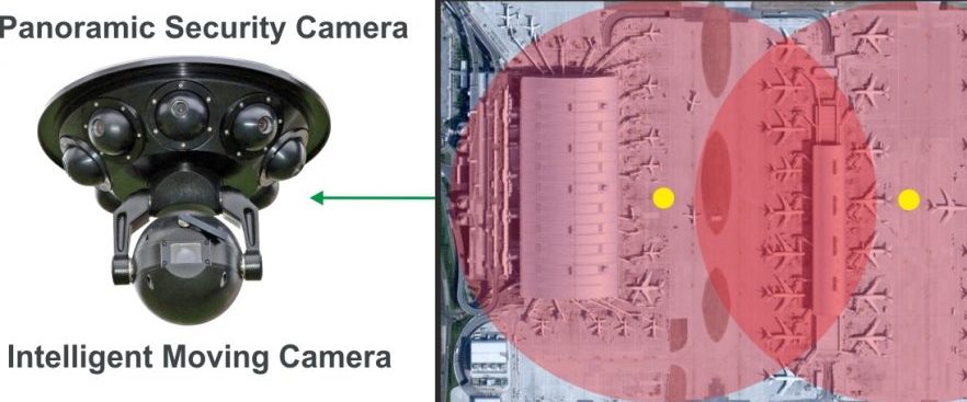 Пример установки панорамной камеры видеонаблюдения в аэропорту. Источник фото: www.viseum.co.uk