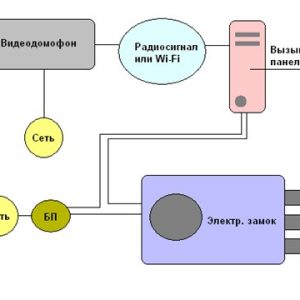 схема подключения беспроводного домофона